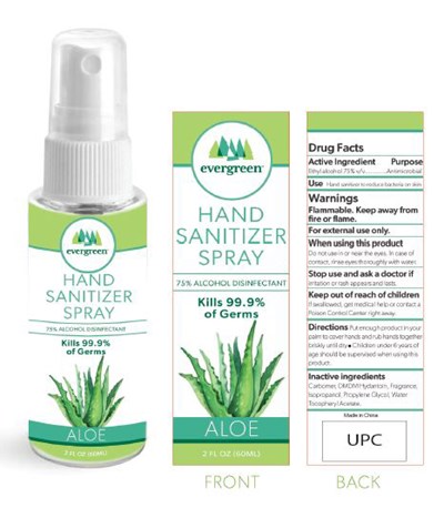 60ml spray - 60ml Spray